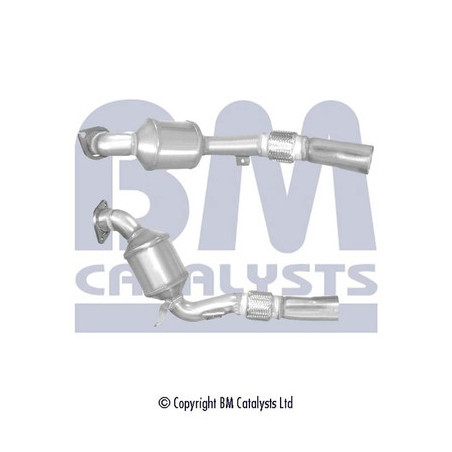 Catalyseur BM CATALYSTS