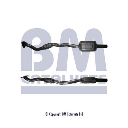 Catalyseur BM CATALYSTS