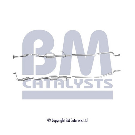 Catalyseur BM CATALYSTS
