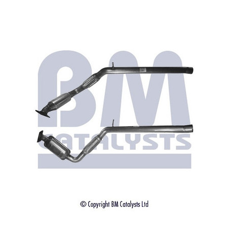 Catalyseur BM CATALYSTS