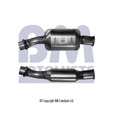 Catalyseur BM CATALYSTS