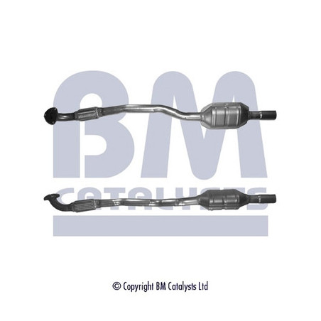 Catalyseur BM CATALYSTS