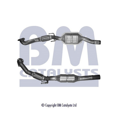 Catalyseur BM CATALYSTS