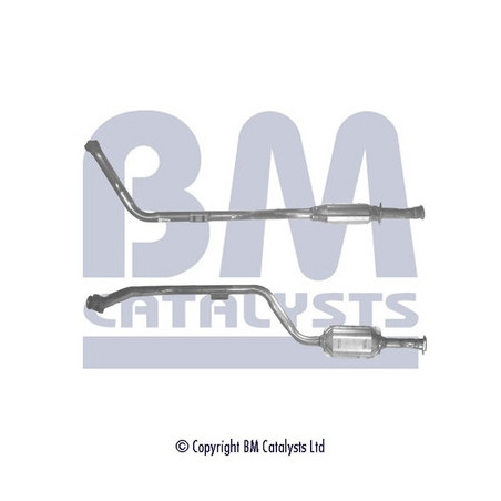 Catalyseur BM CATALYSTS