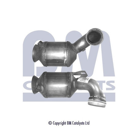 Catalyseur BM CATALYSTS