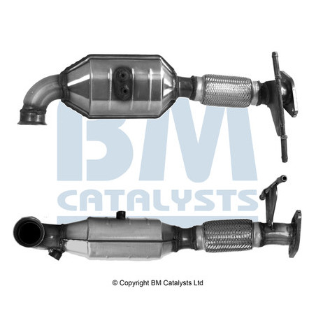 Catalyseur BM CATALYSTS