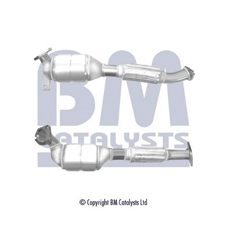 Catalyseur BM CATALYSTS