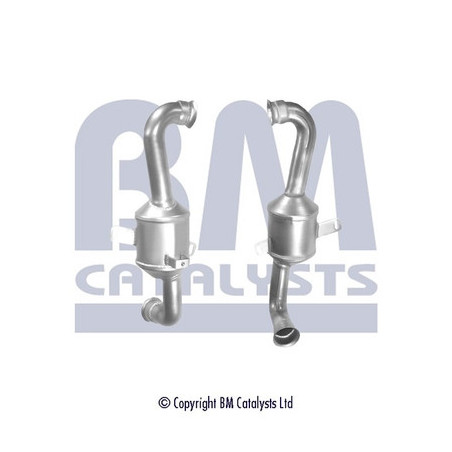 Catalyseur BM CATALYSTS