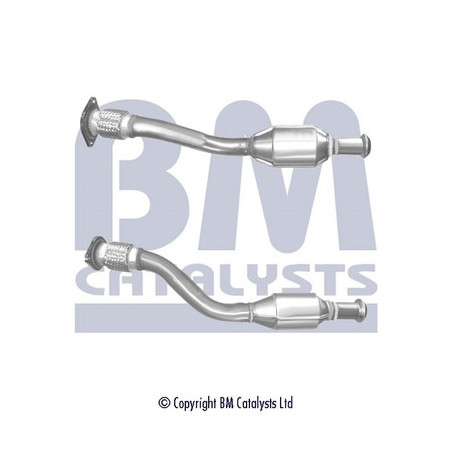 Catalyseur BM CATALYSTS