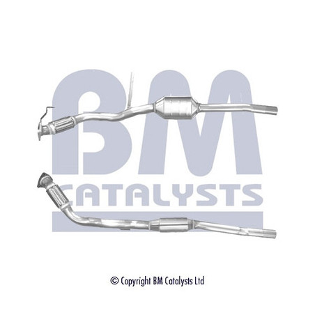 Catalyseur BM CATALYSTS