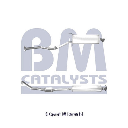 Catalyseur BM CATALYSTS