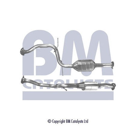 Catalyseur BM CATALYSTS
