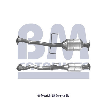 Catalyseur BM CATALYSTS