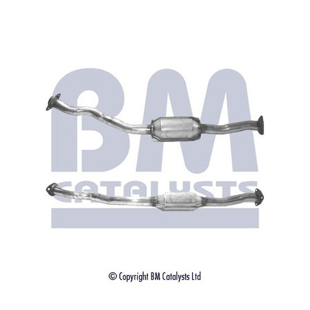 Catalyseur BM CATALYSTS