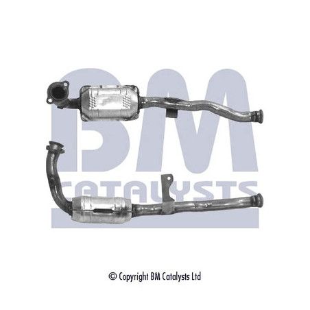 Catalyseur BM CATALYSTS