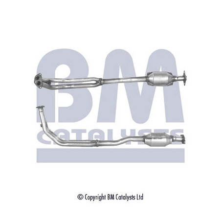 Catalyseur BM CATALYSTS