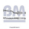 Catalyseur BM CATALYSTS