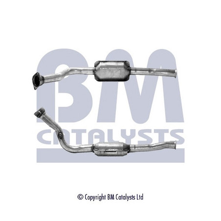 Catalyseur BM CATALYSTS