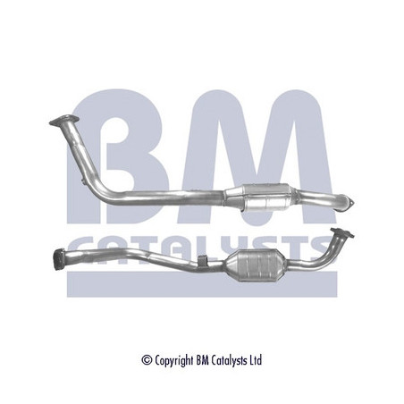 Catalyseur BM CATALYSTS