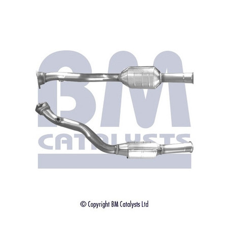 Catalyseur BM CATALYSTS