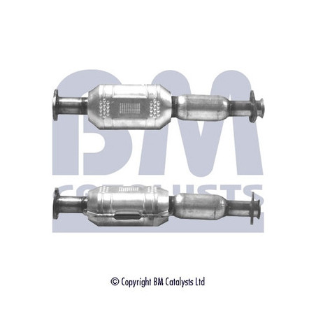 Catalyseur BM CATALYSTS