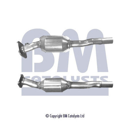 Catalyseur BM CATALYSTS