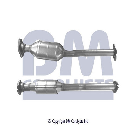 Catalyseur BM CATALYSTS