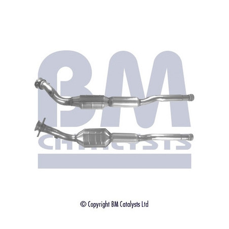 Catalyseur BM CATALYSTS