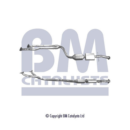 Catalyseur BM CATALYSTS