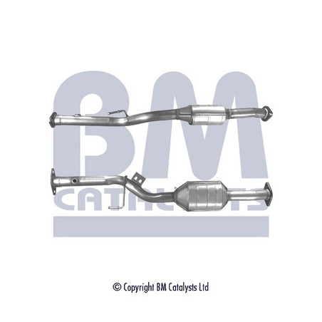 Catalyseur BM CATALYSTS