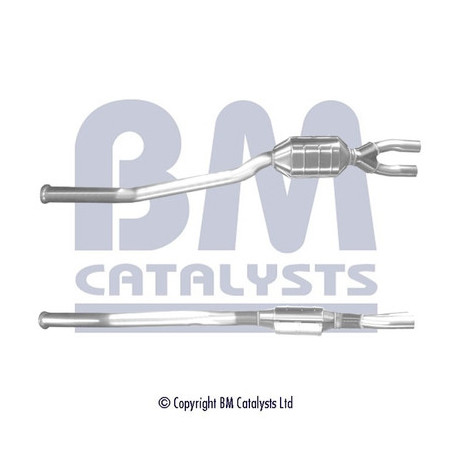 Catalyseur BM CATALYSTS