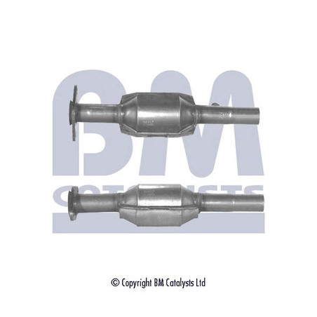 Catalyseur BM CATALYSTS