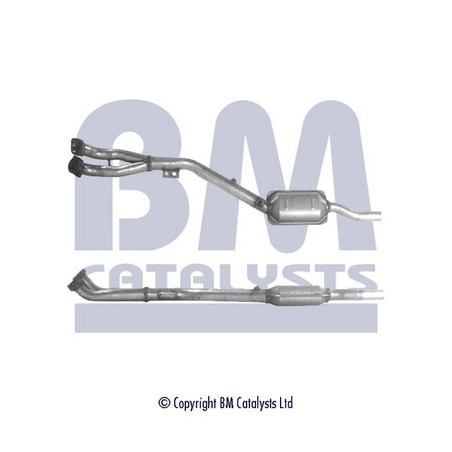 Catalyseur BM CATALYSTS