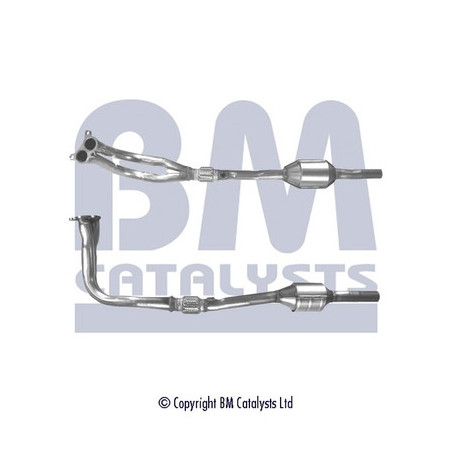 Catalyseur BM CATALYSTS