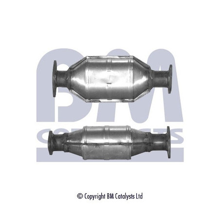 Catalyseur BM CATALYSTS