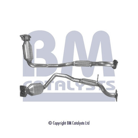 Catalyseur BM CATALYSTS