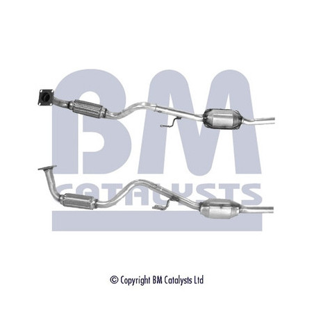 Catalyseur BM CATALYSTS