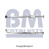 Catalyseur BM CATALYSTS