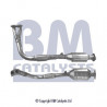 Catalyseur BM CATALYSTS