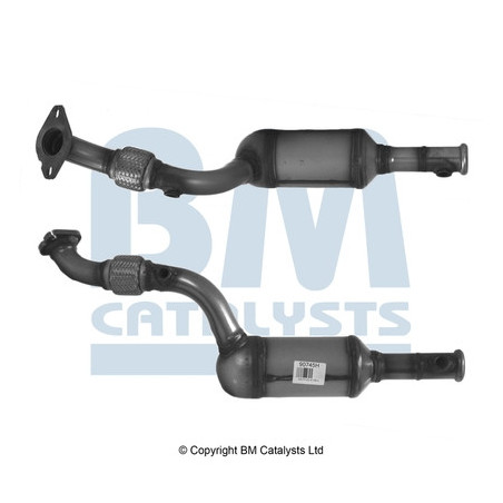 Catalyseur BM CATALYSTS