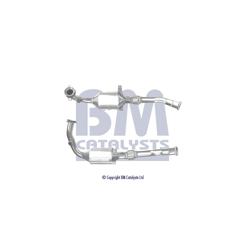 Catalyseur BM CATALYSTS