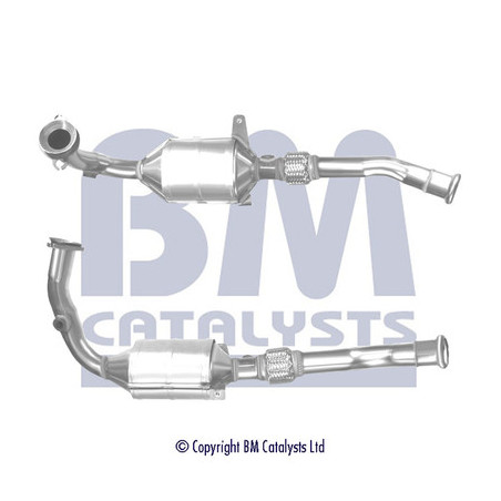 Catalyseur BM CATALYSTS