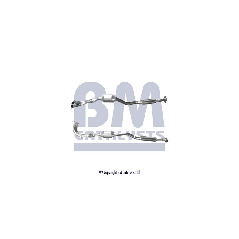 Catalyseur BM CATALYSTS