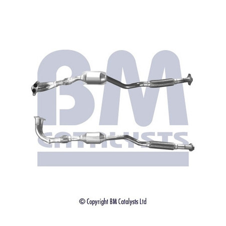 Catalyseur BM CATALYSTS