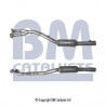 Catalyseur BM CATALYSTS