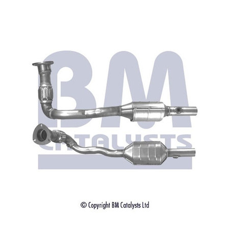 Catalyseur BM CATALYSTS