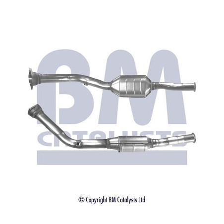 Catalyseur BM CATALYSTS