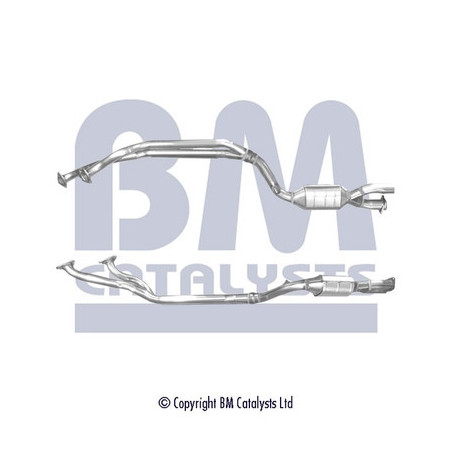 Catalyseur BM CATALYSTS