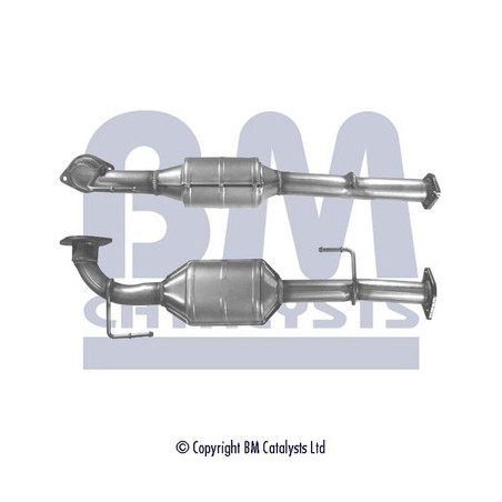 Catalyseur BM CATALYSTS