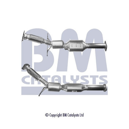 Catalyseur BM CATALYSTS